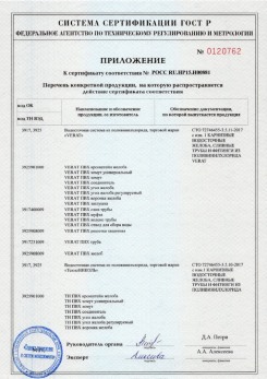 2020.02.06 Заволжье - Изделия системы водосточной: водосточные желоба, сливные трубы, фитинги.